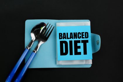 spoon, fork and book with the word balanced diet.